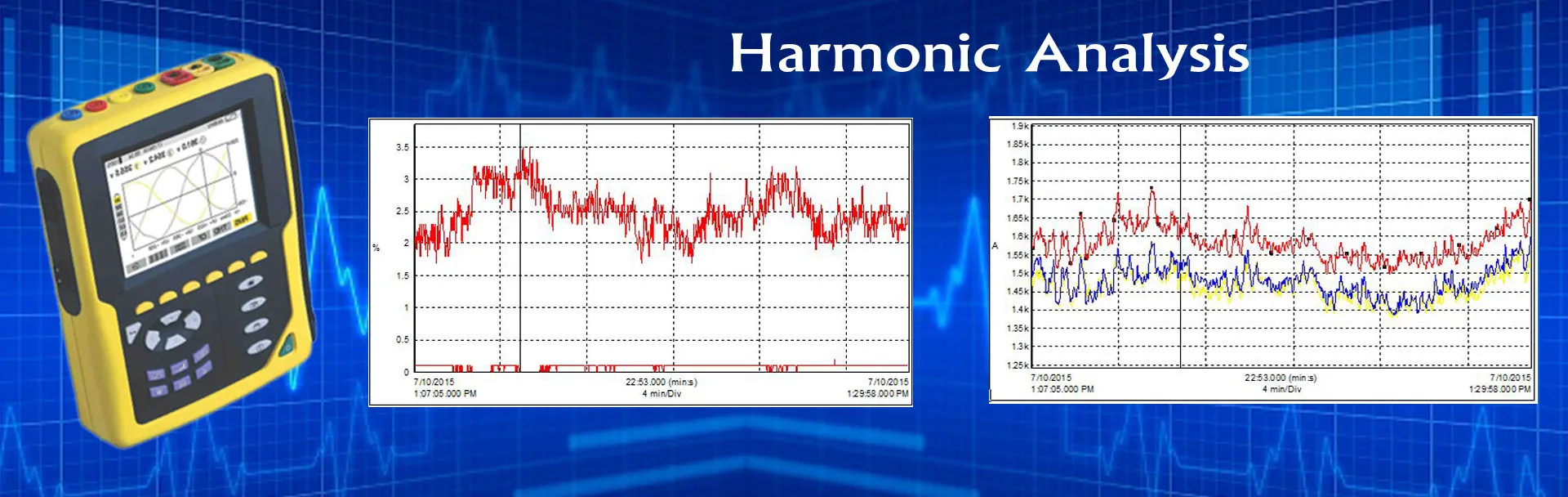 Harmonic